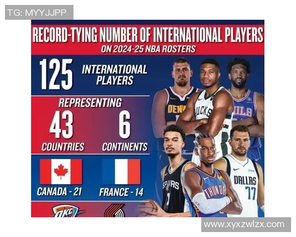 全明星赛世界联队对决美国队篮球盛宴精彩瞬间回顾与分析 全明星赛世界联队对决美国队篮球盛宴精彩瞬间回顾与分析