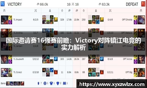 国际邀请赛16强赛前瞻：Victory对阵镇江电竞的实力解析