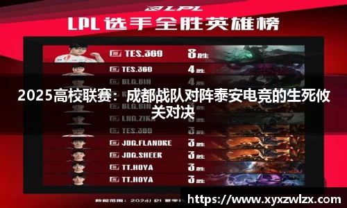 2025高校联赛：成都战队对阵泰安电竞的生死攸关对决