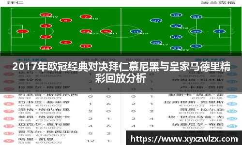 2017年欧冠经典对决拜仁慕尼黑与皇家马德里精彩回放分析